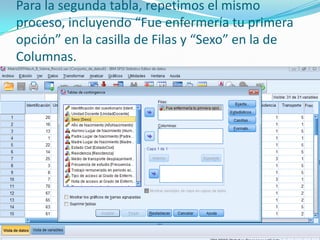 Para la segunda tabla, repetimos el mismo
proceso, incluyendo “Fue enfermería tu primera
opción” en la casilla de Filas y “Sexo” en la de
Columnas.
 