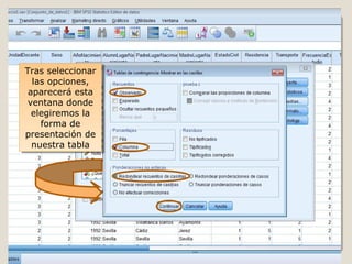 Tras seleccionar
las opciones,
aparecerá esta
ventana donde
elegiremos la
forma de
presentación de
nuestra tabla
Tras seleccionar
las opciones,
aparecerá esta
ventana donde
elegiremos la
forma de
presentación de
nuestra tabla
 