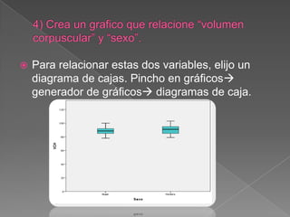    Para relacionar estas dos variables, elijo un
    diagrama de cajas. Pincho en gráficos
    generador de gráficos diagramas de caja.
 