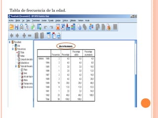Tabla de frecuencia de la edad.
 