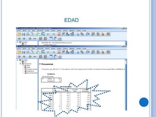 EDAD
 