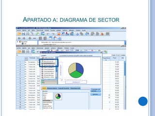 APARTADO A: DIAGRAMA DE SECTOR
 