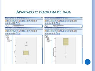 APARTADO C: DIAGRAMA DE CAJA
 
