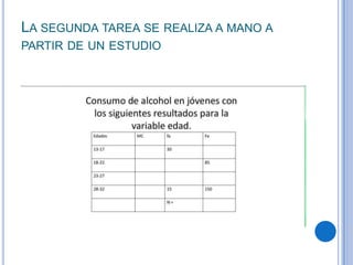 LA SEGUNDA TAREA SE REALIZA A MANO A
PARTIR DE UN ESTUDIO
 