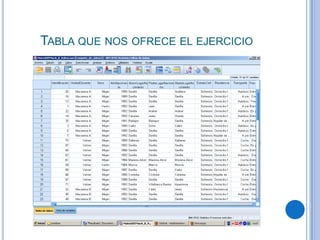 TABLA QUE NOS OFRECE EL EJERCICIO
 