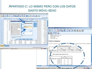 APARTADO C: LO MISMO PERO CON LOS DATOS
           GASTO MÓVIL-SEXO
 