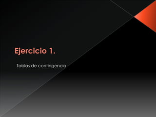 Tablas de contingencia.
 