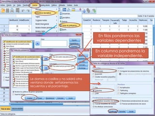 En filas pondremos las
                                       variables dependientes

                                       En columna pondremos la
                                        variable independiente.




Le damos a casillas y no saldrá otra
ventana donde señalaremos los
recuentos y el porcentaje.
 