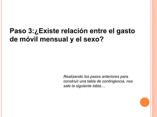 Paso 3:¿Existe relación entre el gasto
de móvil mensual y el sexo?
Realizando los pasos anteriores para
construir una tabla de contingencia, nos
sale la siguiente tabla…
 