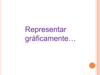 Representar
gráficamente…
 
