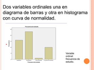Dos variables ordinales una en
diagrama de barras y otra en histograma
con curva de normalidad.
Variable
ordinal:
frecuencia de
estudio.
 