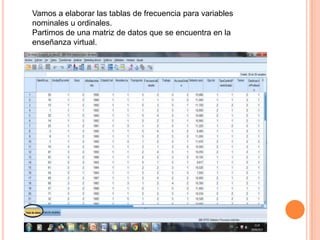 Vamos a elaborar las tablas de frecuencia para variables
nominales u ordinales.
Partimos de una matriz de datos que se encuentra en la
enseñanza virtual.
 