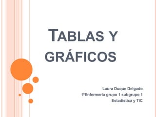 TABLAS Y
GRÁFICOS
Laura Duque Delgado
1ºEnfermeria grupo 1 subgrupo 1
Estadística y TIC
 