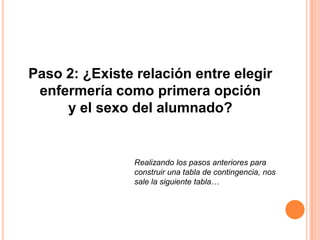 Paso 2: ¿Existe relación entre elegir
enfermería como primera opción
y el sexo del alumnado?
Realizando los pasos anteriores para
construir una tabla de contingencia, nos
sale la siguiente tabla…
 