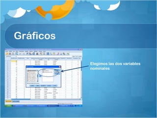 Gráficos
Elegimos las dos variables
nominales
 