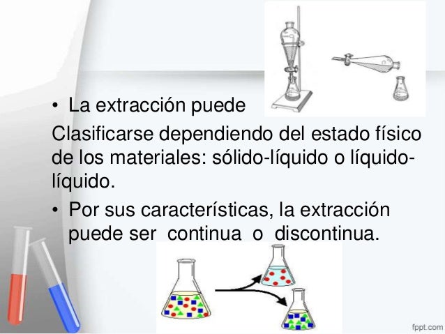 Extracción