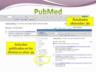 Resultados
obtenidos: 361

Artículos
publicados en los
últimos 10 años: 59

 