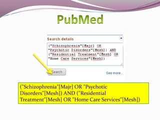 ("Schizophrenia"[Majr] OR "Psychotic
Disorders"[Mesh]) AND ("Residential
Treatment"[Mesh] OR "Home Care Services"[Mesh])

 