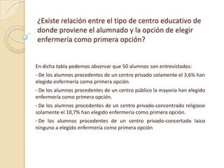 ¿Existe relación entre el tipo de centro educativo de
donde proviene el alumnado y la opción de elegir
enfermería como primera opción?
En dicha tabla podemos observar que 50 alumnos son entrevistados:
• De los alumnos procedentes de un centro privado solamente el 3,6% han
elegido enfermería como primera opción.
• De los alumnos procedentes de un centro público la mayoría han elegido
enfermería como primera opción.
• De los alumnos procedentes de un centro privado-concentrado religioso
solamente el 10,7% han elegido enfermería como primera opción.
• De los alumnos procedentes de un centro privado-concertado laico
ninguno a elegido enfermería como primera opción
 