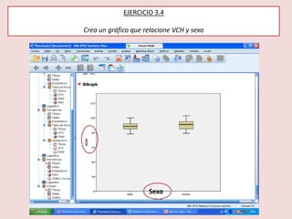 EJERCICIO 3.4
Crea un gráfico que relacione VCH y sexo
Sexo
 