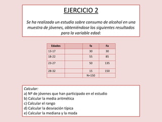 EJERCICIO 2
Se ha realizado un estudio sobre consumo de alcohol en una
muestra de jóvenes, obteniéndose los siguientes resultados
para la variable edad:
Calcular:
a) Nº de jóvenes que han participado en el estudio
b) Calcular la media aritmética
c) Calcular el rango
d) Calcular la desviación típica
e) Calcular la mediana y la moda
Edades fa Fa
13-17 30 30
18-22 55 85
23-27 50 135
28-32 15 150
N=150
 