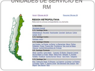 UNIDADES DE SERVICIO EN
RM
 