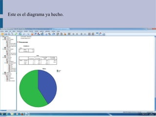 Este es el diagrama ya hecho.
 