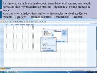 La siguiente variable nominal escogida para hacer el diagrama, esta vez, de
barras, ha sido “nivel académico máximo”, siguiendo el mismo proceso de
antes:
Analizar → estadísticos descriptivos → frecuencias → nivel académico
máximo → gráficos → gráficos de barras → frecuencias → aceptar.
 