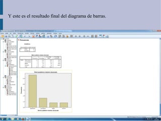 Y este es el resultado final del diagrama de barras.
 