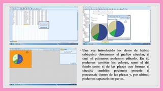 ◦ Una vez introducido los datos de hábito
tabáquico obtenemos el gráfico circular, el
cual si pulsamos podemos editarlo. En él,
podemos cambiar los colores, tanto el del
fondo como el de las piezas que forman el
círculo; también podemos ponerle el
porcentaje dentro de las piezas y, por ultimo,
podemos separarlo en partes.
 
