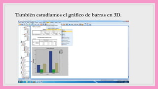 También estudiamos el gráfico de barras en 3D.
 