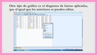 Otro tipo de gráfico es el diagrama de barras aplicadas,
que al igual que los anteriores se pueden editar.
 