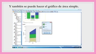 Y también se puede hacer el gráfico de área simple.
 