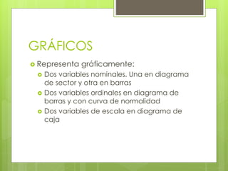 GRÁFICOS
 Representa gráficamente:
 Dos variables nominales. Una en diagrama
de sector y otra en barras
 Dos variables ordinales en diagrama de
barras y con curva de normalidad
 Dos variables de escala en diagrama de
caja
 