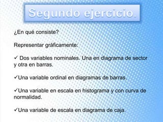 ¿En qué consiste?
Representar gráficamente:
 Dos variables nominales. Una en diagrama de sector
y otra en barras.
Una variable ordinal en diagramas de barras.
Una variable en escala en histograma y con curva de
normalidad.
Una variable de escala en diagrama de caja.
 