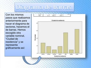 Con los mismos
pasos que realizamos
anteriormente para
hacer el diagrama de
sectores, hacemos el
de barras. Hemos
escogido otra
variable nominal,
“Ciudad de
residencia” y se
representa
gráficamente así:
 