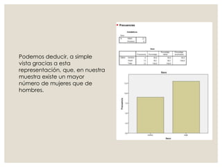 Podemos deducir, a simple
vista gracias a esta
representación, que, en nuestra
muestra existe un mayor
número de mujeres que de
hombres.
 