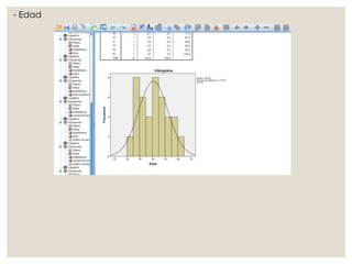 - Edad
 