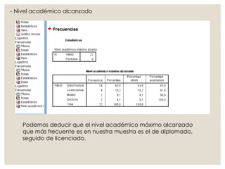 - Nivel académico alcanzado
Podemos deducir que el nivel académico máximo alcanzado
que más frecuente es en nuestra muestra es el de diplomado,
seguido de licenciado.
 
