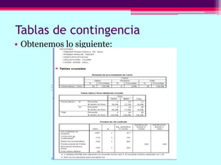 Tablas de contingencia
• Obtenemos lo siguiente:
 