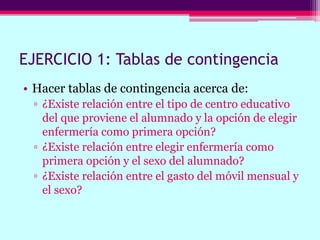 EJERCICIO 1: Tablas de contingencia
• Hacer tablas de contingencia acerca de:
▫ ¿Existe relación entre el tipo de centro educativo
del que proviene el alumnado y la opción de elegir
enfermería como primera opción?
▫ ¿Existe relación entre elegir enfermería como
primera opción y el sexo del alumnado?
▫ ¿Existe relación entre el gasto del móvil mensual y
el sexo?
 
