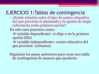 EJERCICIO 1:Tablas de contingencia
▫ ¿Existe relación entre el tipo de centro educativo
del que proviene el alumnado y la opción de elegir
enfermería como primera opción?
En este caso ponemos como:
 variable dependiente= si elige o no la primera
opción (fila)
 variable independiente= centro educativo del
que proviene (columna)
Seguimos los pasos anteriores para crear una tabla
de contingencia de manera que quedaría:
 