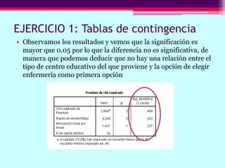 EJERCICIO 1: Tablas de contingencia
• Observamos los resultados y vemos que la significación es
mayor que 0.05 por lo que la diferencia no es significativa, de
manera que podemos deducir que no hay una relación entre el
tipo de centro educativo del que proviene y la opción de elegir
enfermería como primera opción
 