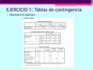 EJERCICIO 1: Tablas de contingencia
• Obtenemos lo siguiente:
 