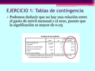 EJERCICIO 1: Tablas de contingencia
• Podemos deducir que no hay una relación entre
el gasto de móvil mensual y el sexo, puesto que
la significación es mayor de 0.05
 