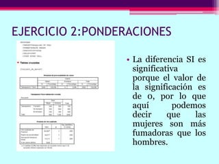 EJERCICIO 2:PONDERACIONES
• La diferencia SI es
significativa
porque el valor de
la significación es
de 0, por lo que
aquí podemos
decir que las
mujeres son más
fumadoras que los
hombres.
 