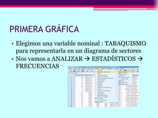 PRIMERA GRÁFICA
• Elegimos una variable nominal : TABAQUISMO
para representarla en un diagrama de sectores
• Nos vamos a ANALIZAR  ESTADÍSTICOS 
FRECUENCIAS
 