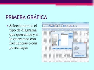PRIMERA GRÁFICA
• Seleccionamos el
tipo de diagrama
que queremos y si
lo queremos con
frecuencias o con
porcentajes
 