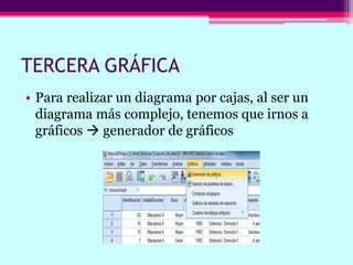 TERCERA GRÁFICA
• Para realizar un diagrama por cajas, al ser un
diagrama más complejo, tenemos que irnos a
gráficos  generador de gráficos
 
