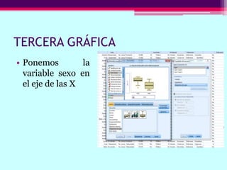 TERCERA GRÁFICA
• Ponemos la
variable sexo en
el eje de las X
 